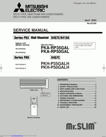 Mitsubishi Air Conditioner Service Manual 138