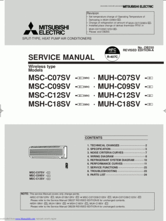 Mitsubishi Air Conditioner Service Manual 148