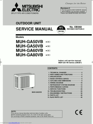 Mitsubishi Air Conditioner Service Manual 155