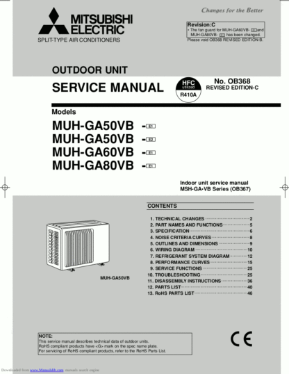 Mitsubishi Air Conditioner Service Manual 155