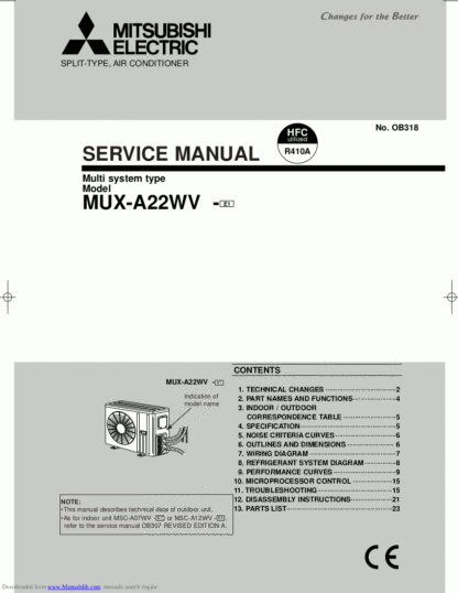 Mitsubishi Air Conditioner Service Manual 157