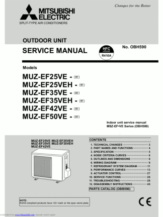 Mitsubishi Air Conditioner Service Manual 158