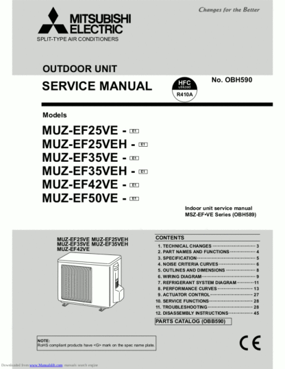 Mitsubishi Air Conditioner Service Manual 158