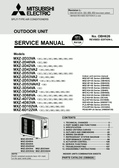 Mitsubishi Air Conditioner Service Manual 159