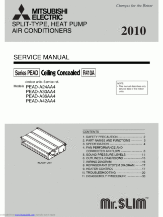 Mitsubishi Air Conditioner Service Manual 161