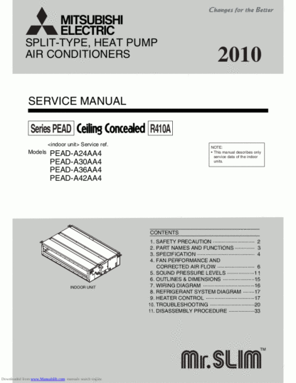 Mitsubishi Air Conditioner Service Manual 161