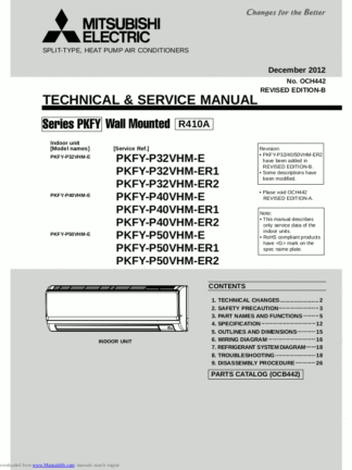 Mitsubishi Air Conditioner Service Manual 167