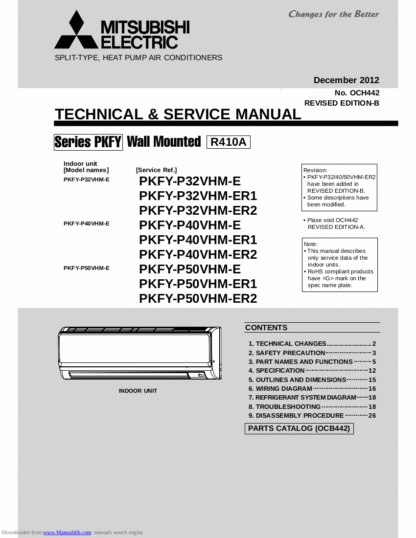 Mitsubishi Air Conditioner Service Manual 167