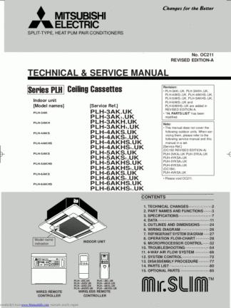 Mitsubishi Air Conditioner Service Manual 172