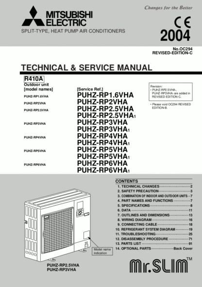 Mitsubishi Air Conditioner Service Manual 177