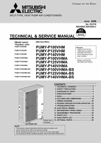 Mitsubishi Air Conditioner Service Manual 181