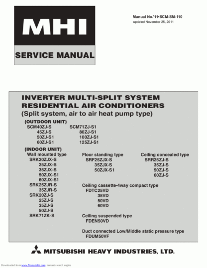 Mitsubishi Air Conditioner Service Manual 185