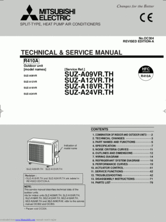 Mitsubishi Air Conditioner Service Manual 196