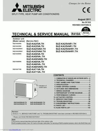 Mitsubishi Air Conditioner Service Manual 199