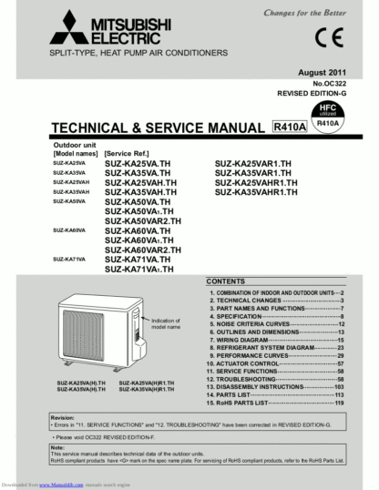 Mitsubishi Air Conditioner Service Manual 199