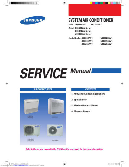 Samsung Air Conditioner Service Manual 119