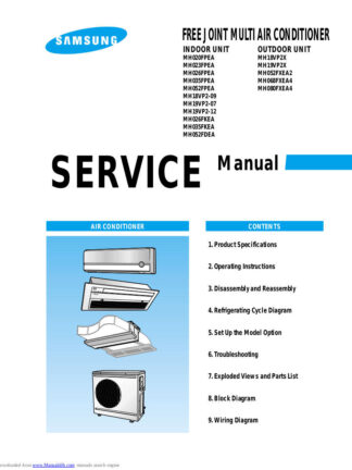 Samsung Air Conditioner Service Manual 126