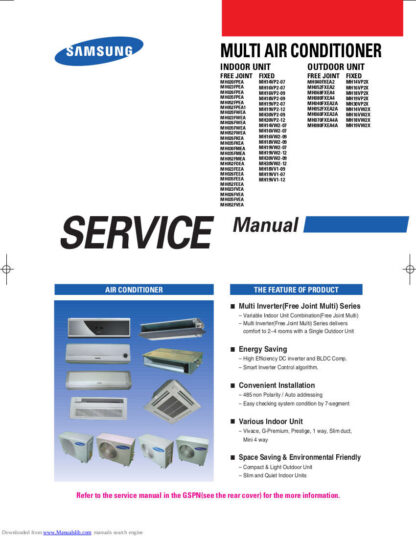 Samsung Air Conditioner Service Manual 127