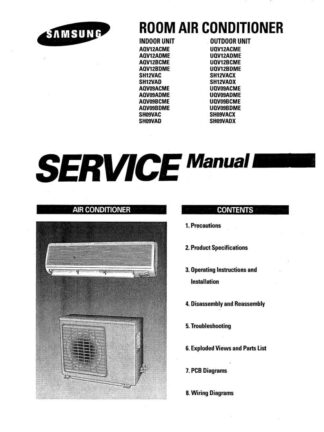 Samsung Air Conditioner Service Manual 155