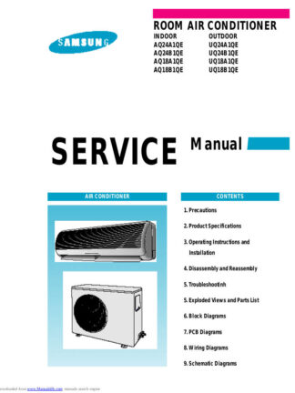 Samsung Air Conditioner Service Manual 179