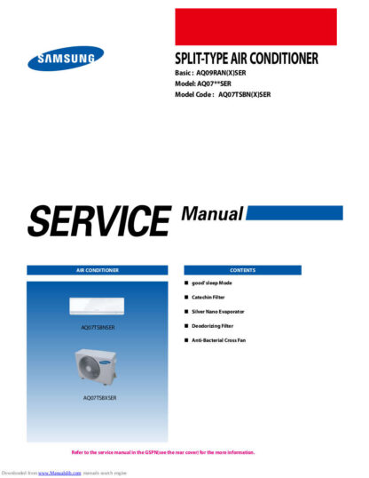 Samsung Air Conditioner Service Manual 186