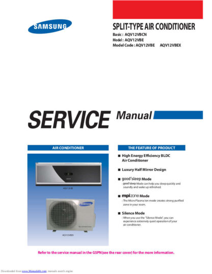 Samsung Air Conditioner Service Manual 192