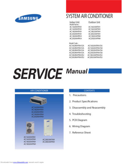 Samsung Air Conditioner Service Manual 80