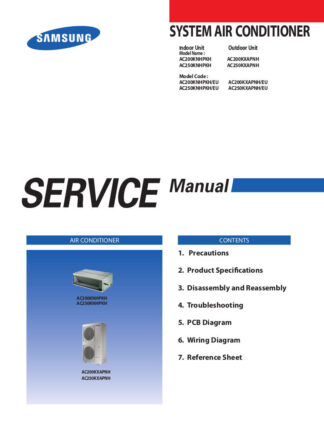 Samsung Air Conditioner Service Manual 81