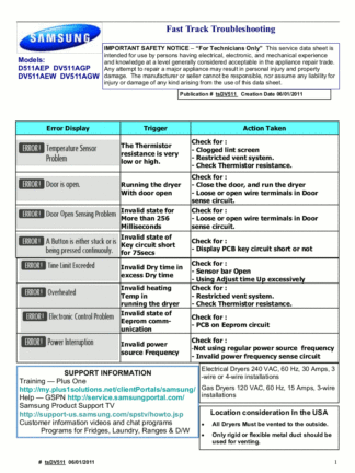 Samsung Dryer Service Manual 06