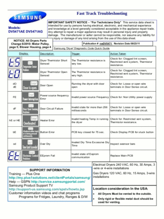 Samsung Dryer Service Manual 08