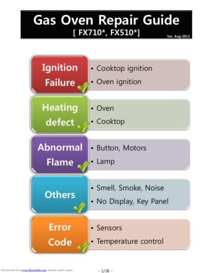 Samsung Food Warmer Service Manual 04