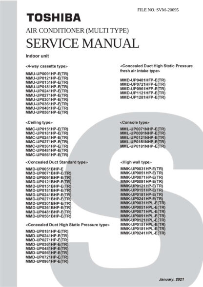 Toshiba Air Conditioner Service Manual 132 and 133