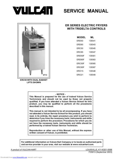 Vulcan Food Warmer Service Manual 34