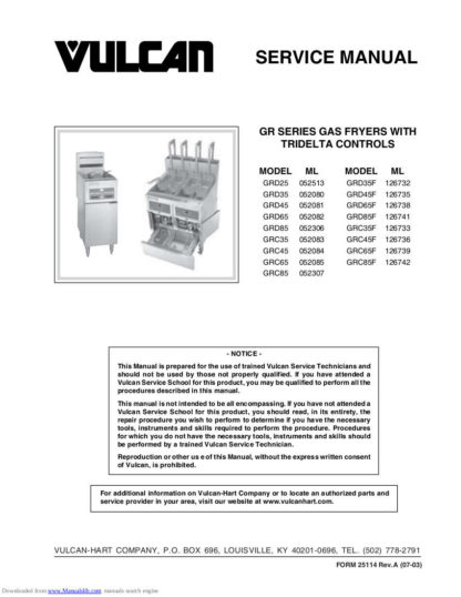 Vulcan Food Warmer Service Manual 36