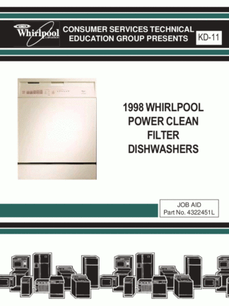 Whirlpool Dishwasher Service Manual 15