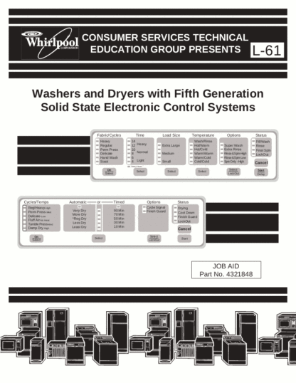 Whirlpool Dryer Service Manual 12