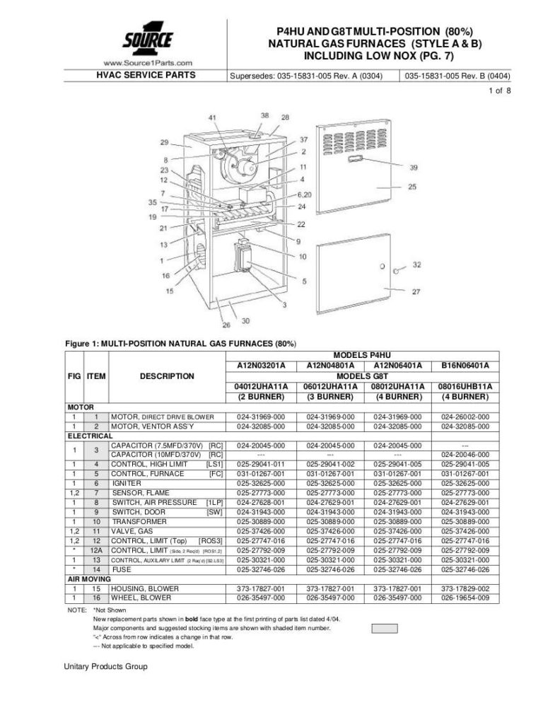 York Furnace Parts Manual For Models P4HU And G8T