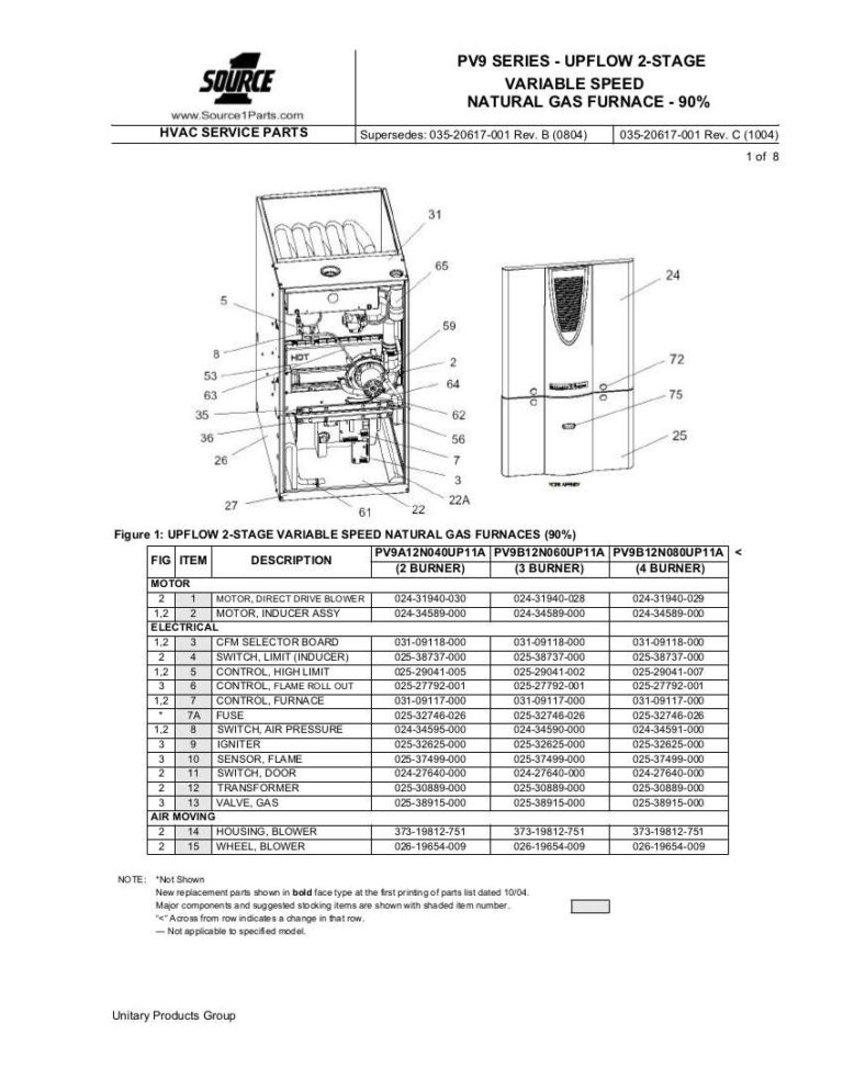 York Models Furnace Parts Manual For Models PV9A12N040UP11A ...