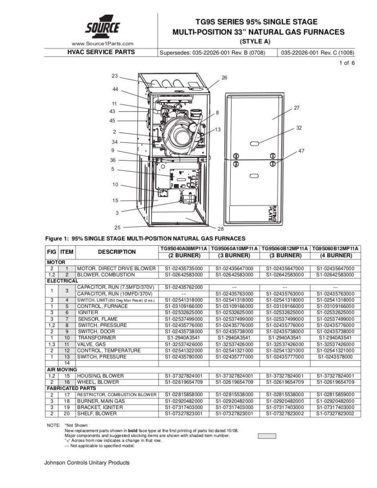 York Furnace Parts Manual for Models